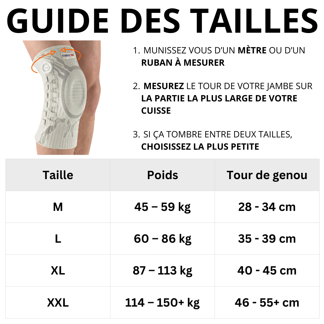 Sanovie STABILIX PRO™ BLACK EDITION