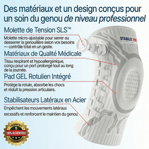 Sanovie STABILIX PRO™ BLACK EDITION