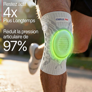 Sanovie STABILIX PRO™ BLACK EDITION