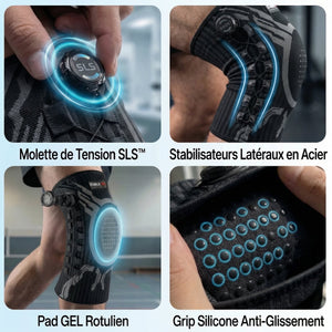 Sanovie STABILIX PRO™ BLACK EDITION